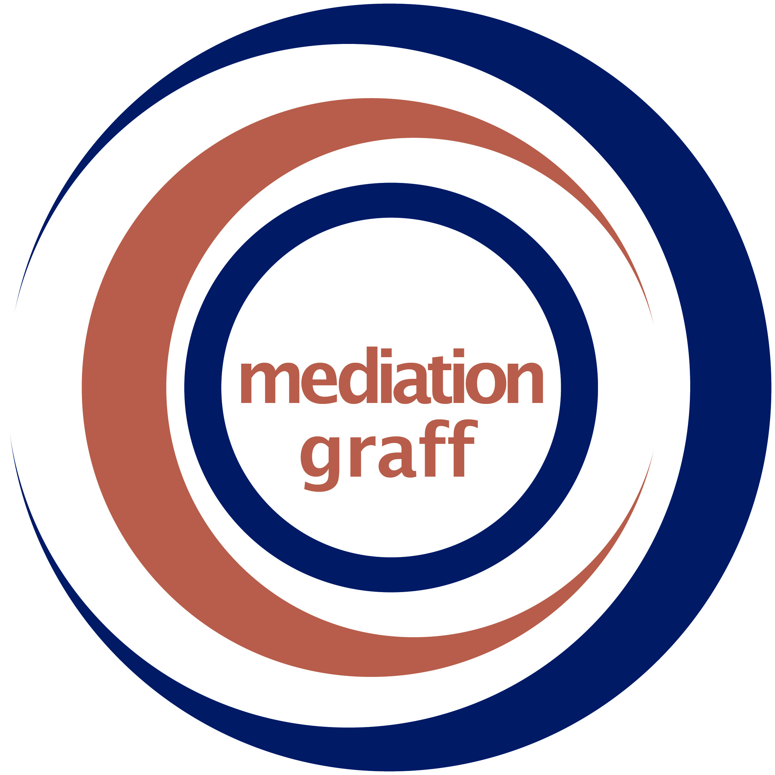 Infos zu mediation graff
